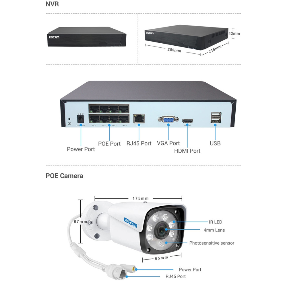 Central nvr sale