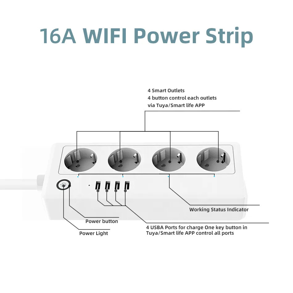 Smart Power Strip Wifi 4 EU Outlets Plug 4 USB Charging Port Timing App  Voice Control Work with Alexa Google Home Assistant