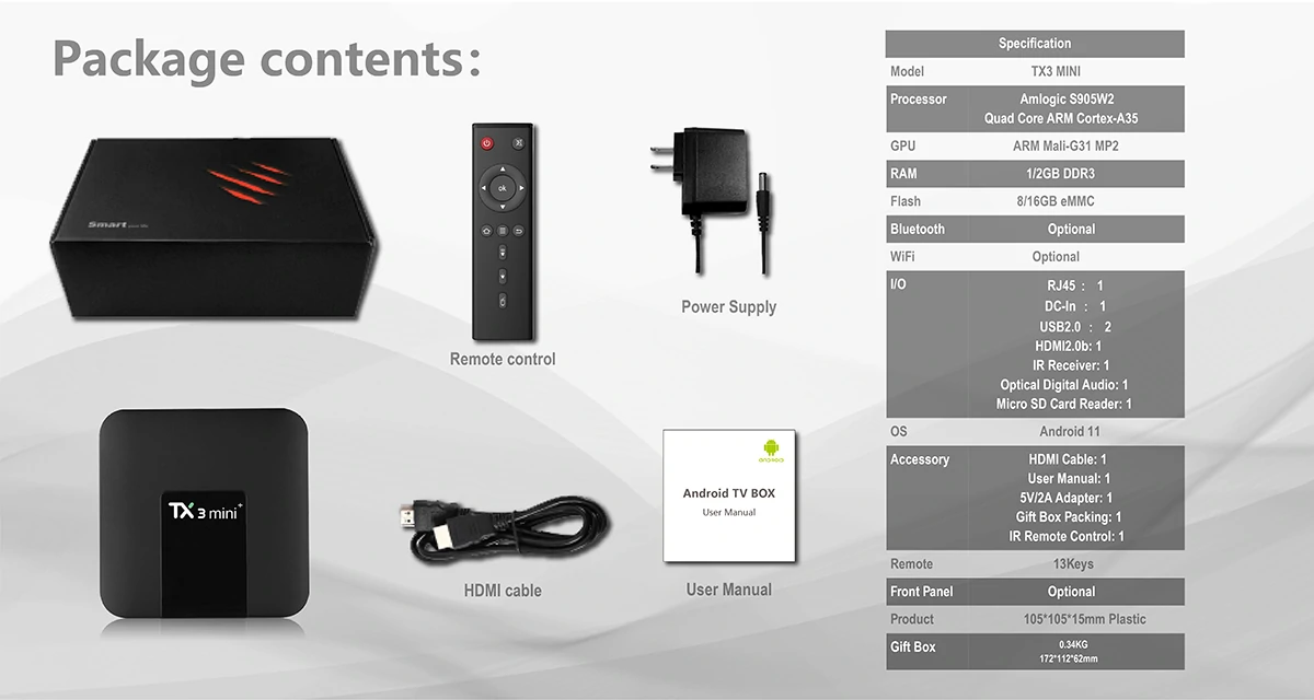 Tanix TX3 Mini+ – Powered by Amlogic S905W2 – Android 7.1 - TANIX TV Box