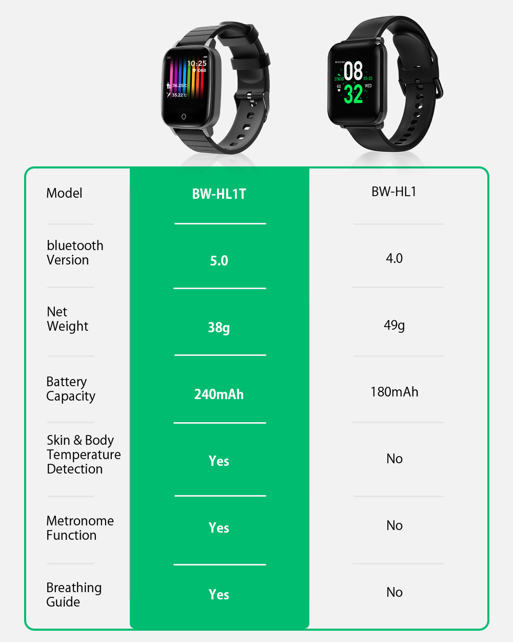 smartwatch blitzwolf hl1t