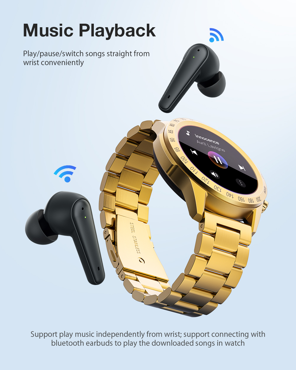 smartwatch blitzwolf hl4